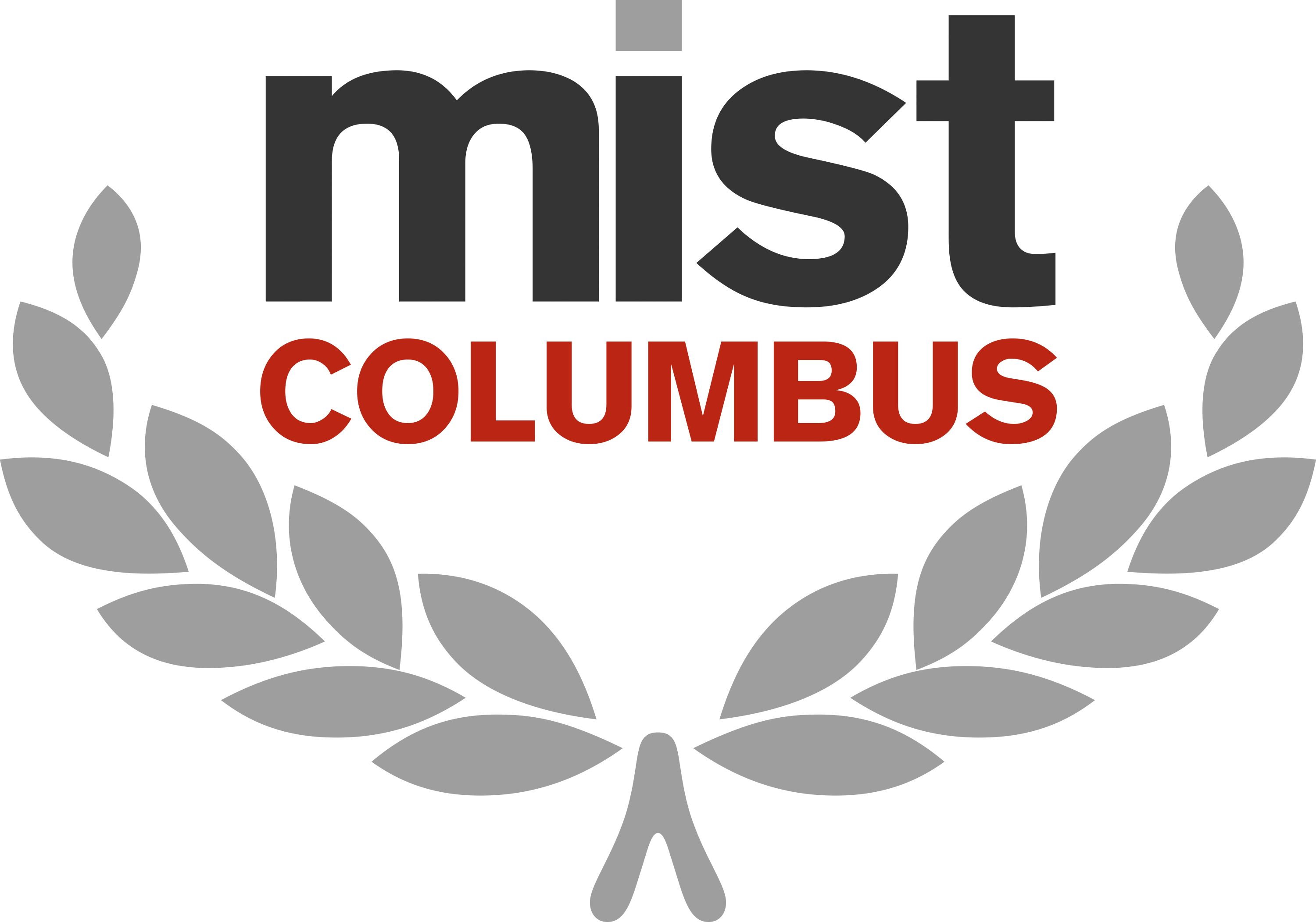 MIST_Columbus.png