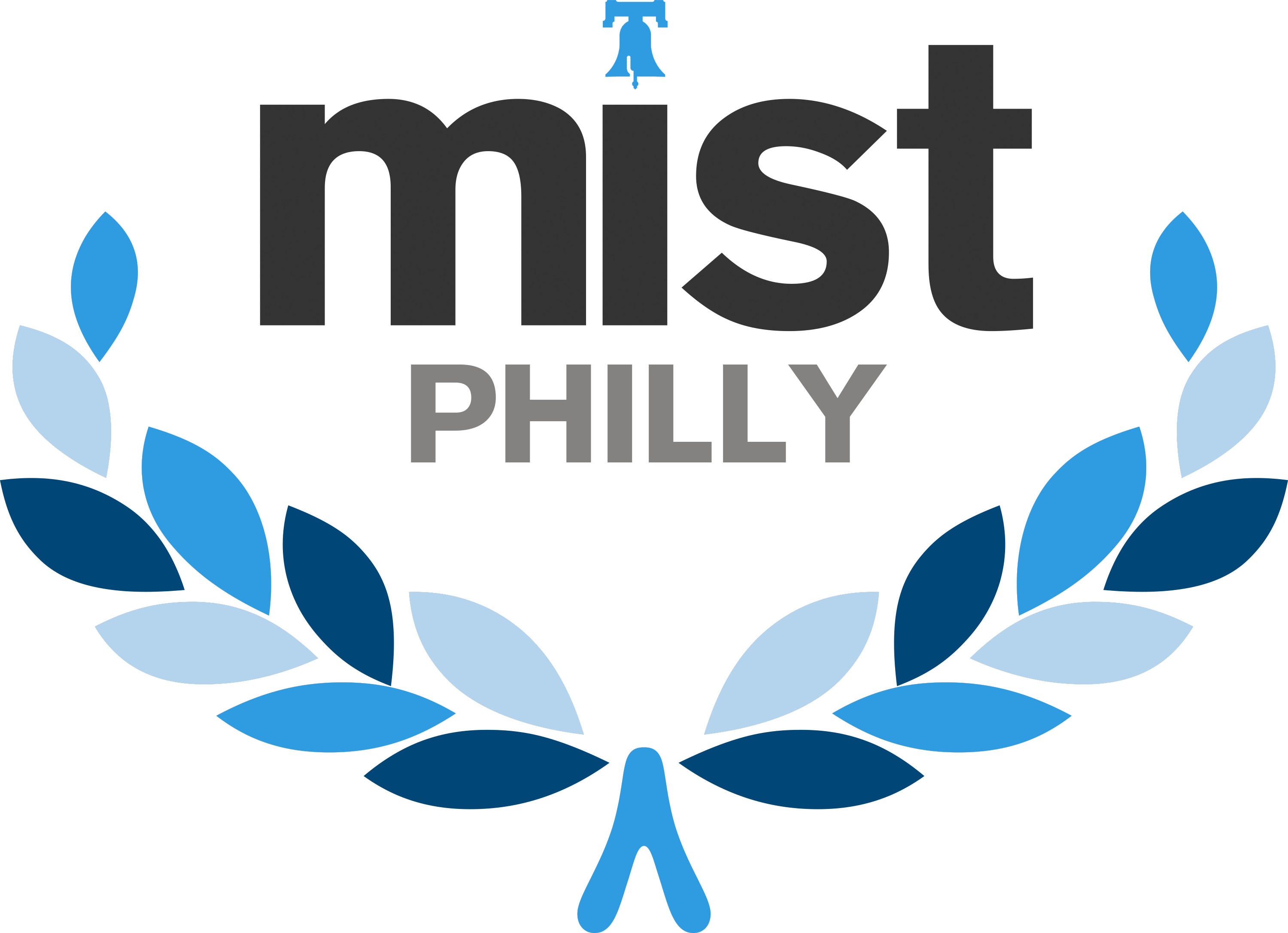 MIST_Philadelphia.png